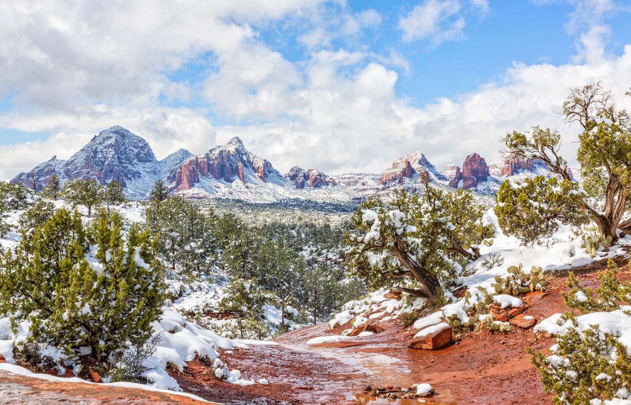 Top 7 Winter Couples Getaways In The US